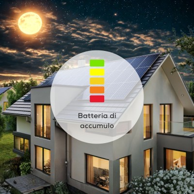 Installazione Batteria d'Accumulo