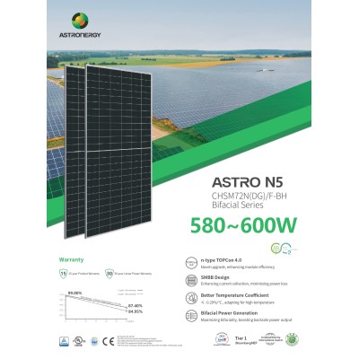 TONGWEI SOLAR 480W TWMND-60HS480